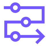 Enterprise data strategy & roadmap