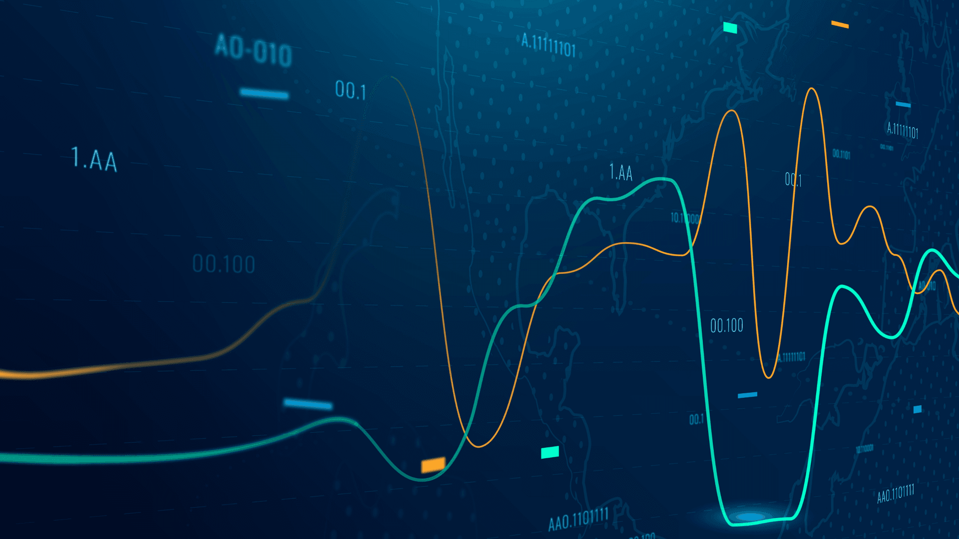 financial markets stats